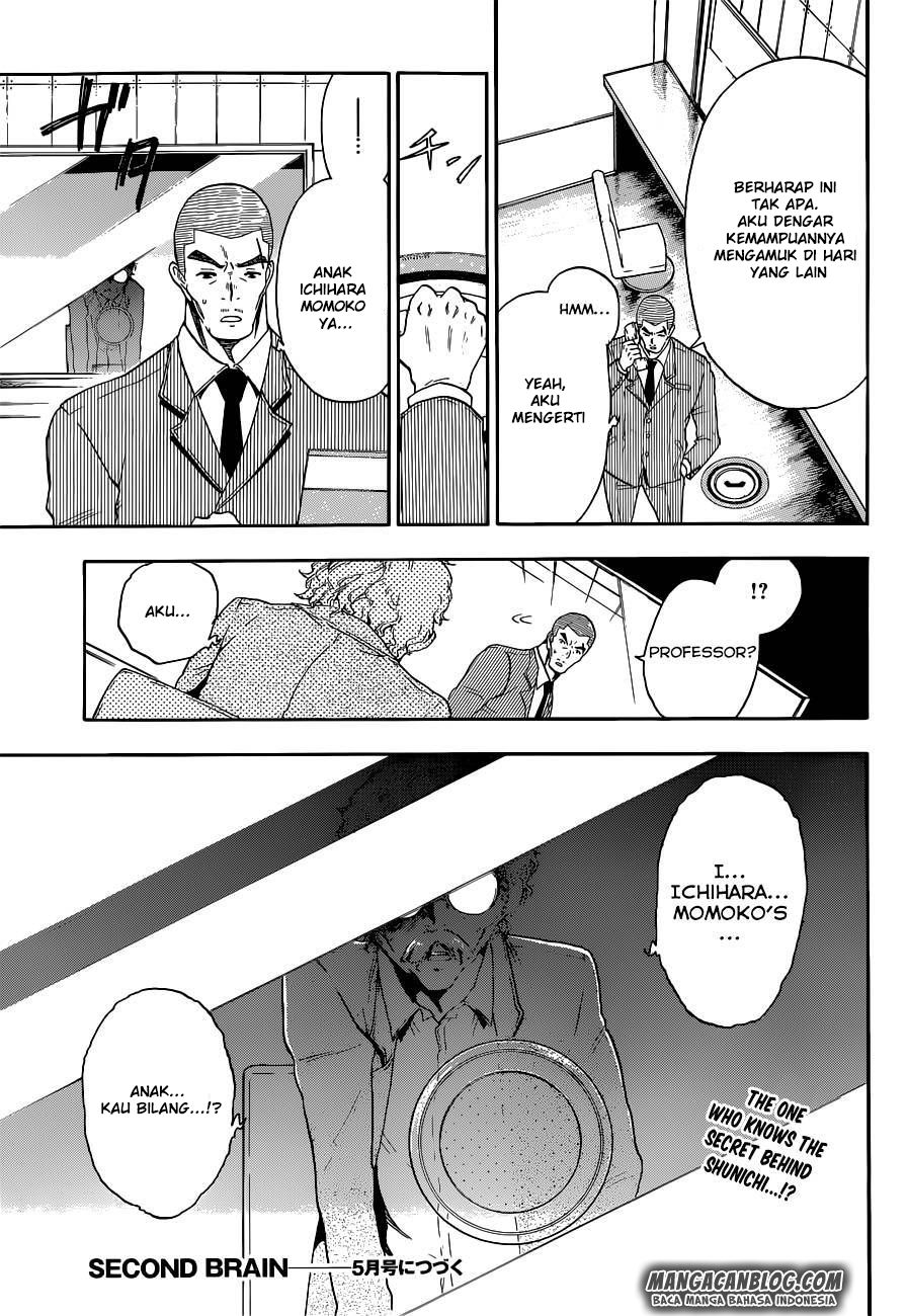 Second Brain Chapter 4.5 - halaman 45