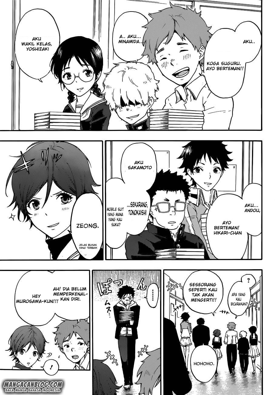 Second Brain Chapter 4.5 - halaman 9