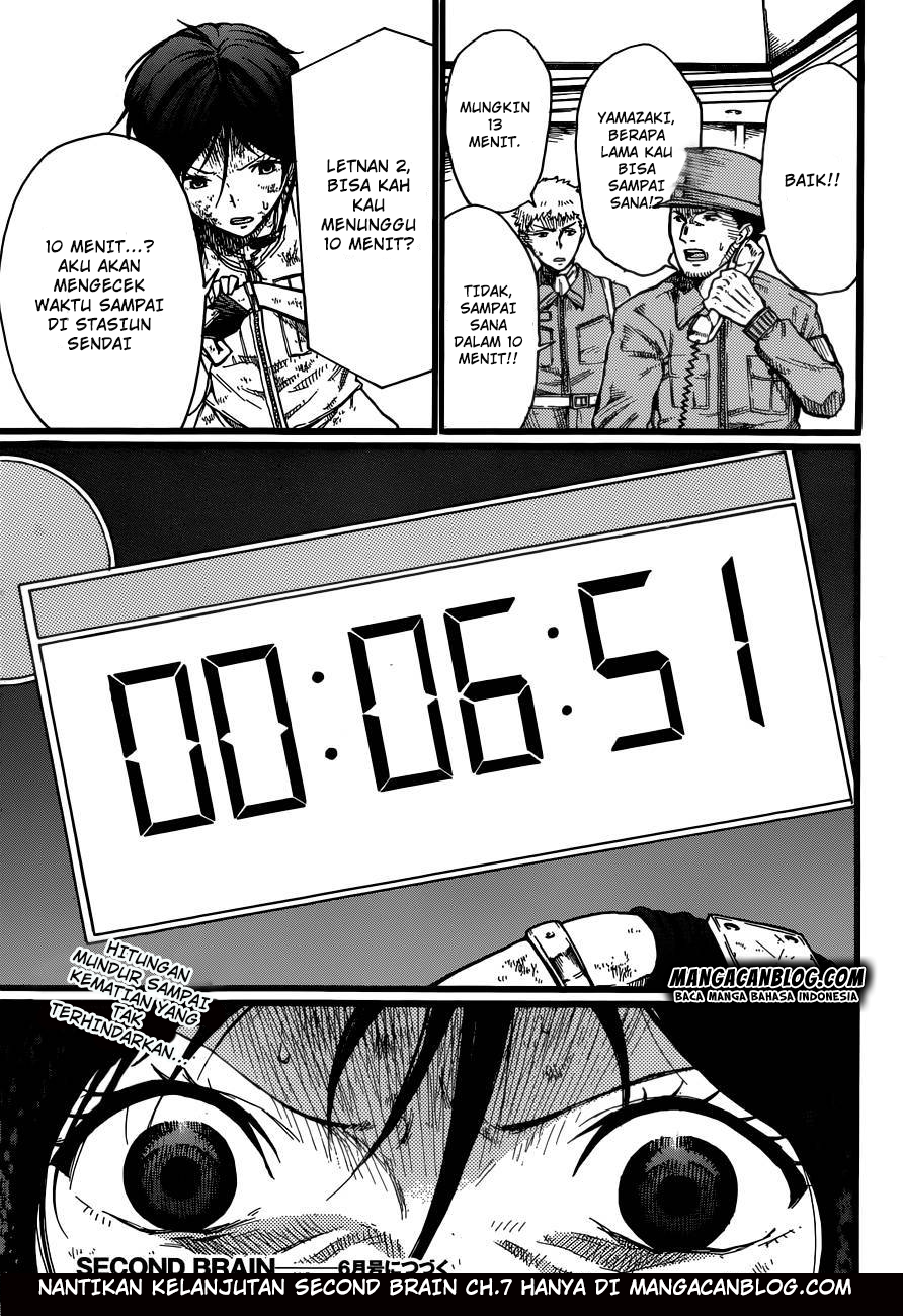 Second Brain Chapter 6 - halaman 45