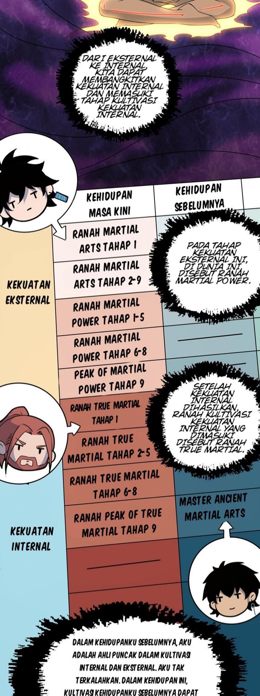 Second Fight Against the Heavens Chapter 2 - halaman 29