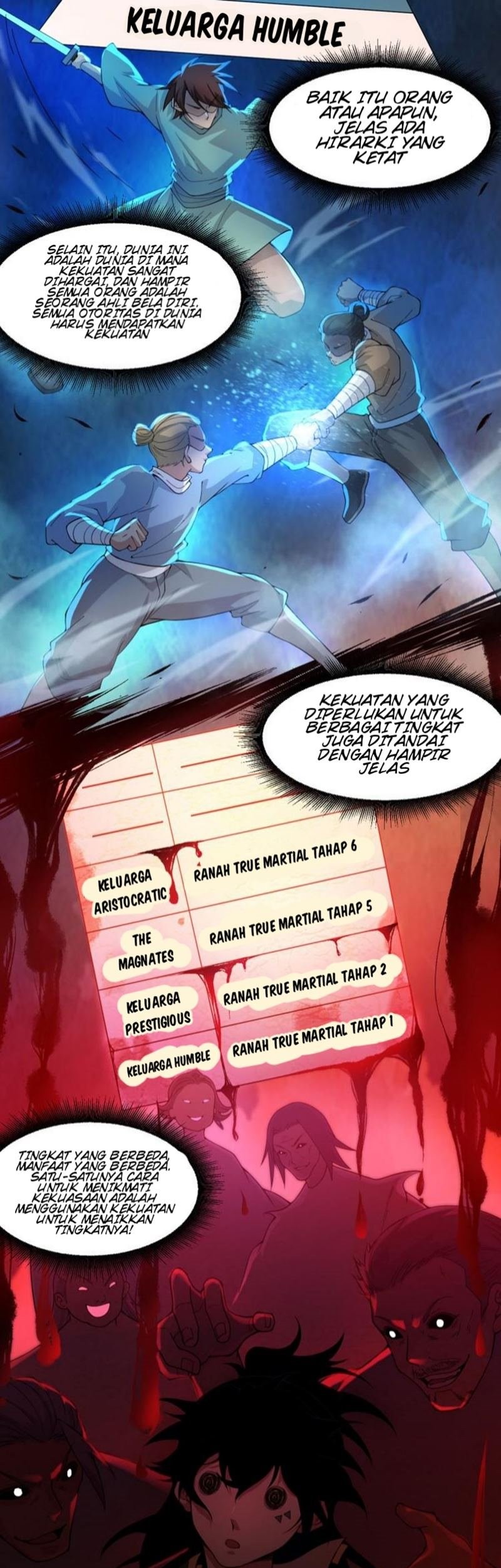 Second Fight Against the Heavens Chapter 3 - halaman 74