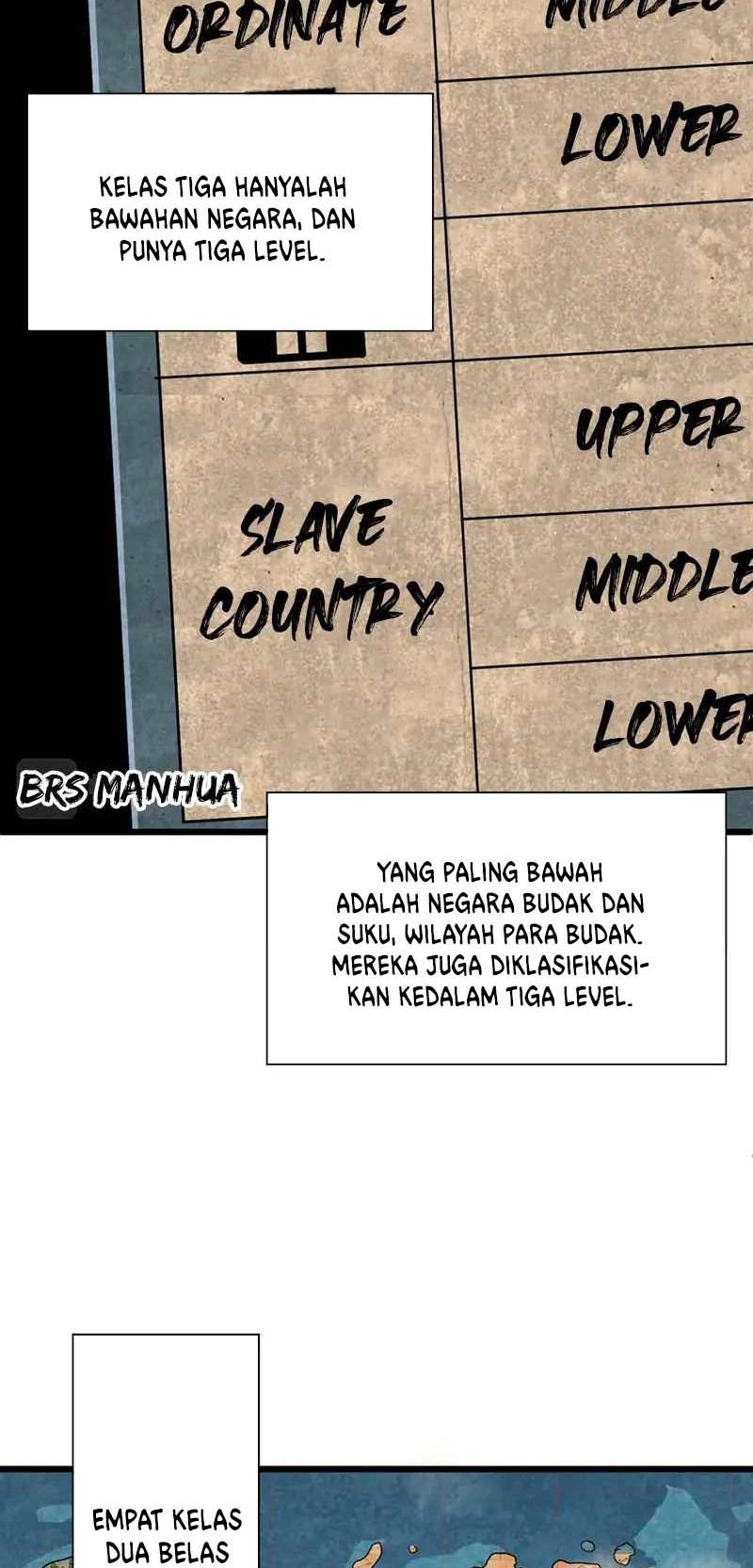 Second Fight Against the Heavens Chapter 30 - halaman 3