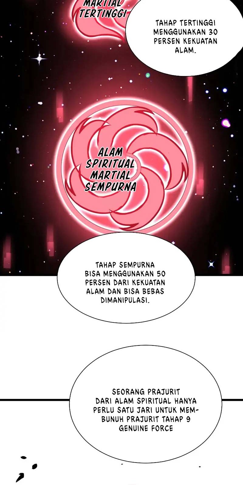 Second Fight Against the Heavens Chapter 41 - halaman 27