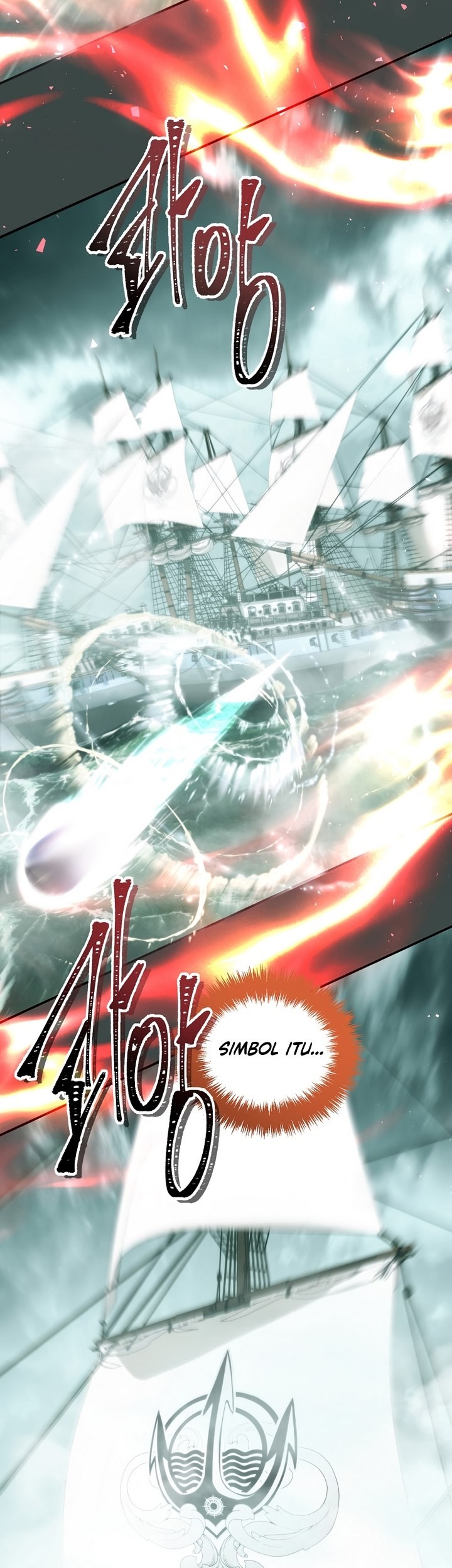 Second Life Ranker Chapter 176 - halaman 55