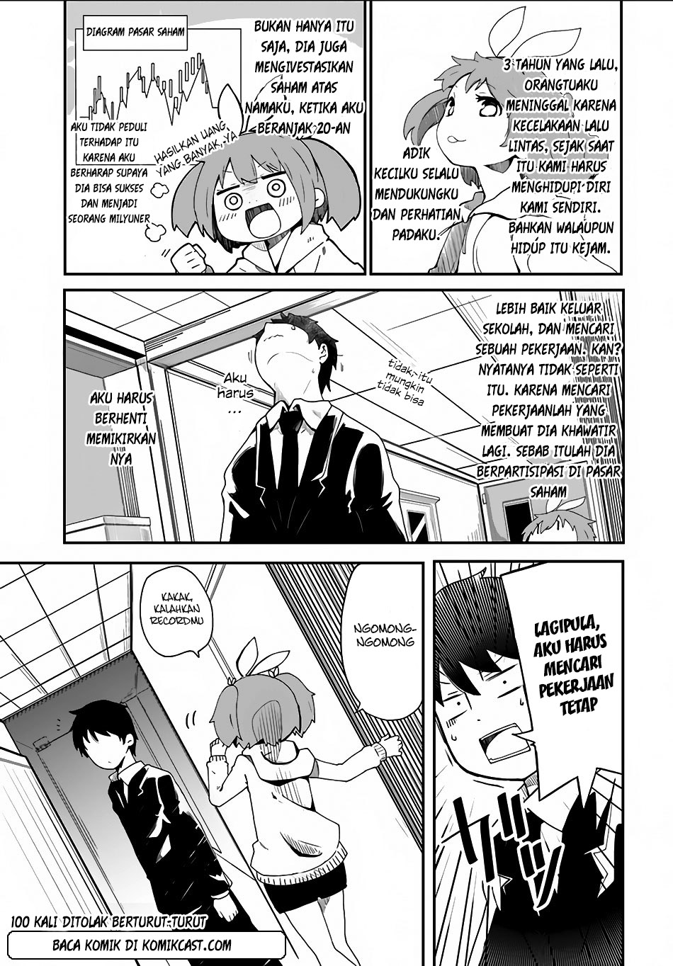 Seichou Cheat de Nandemo Dekiruyou ni Natta ga, Mushoku dake wa Yamerarenai you desu Chapter 1 - halaman 5