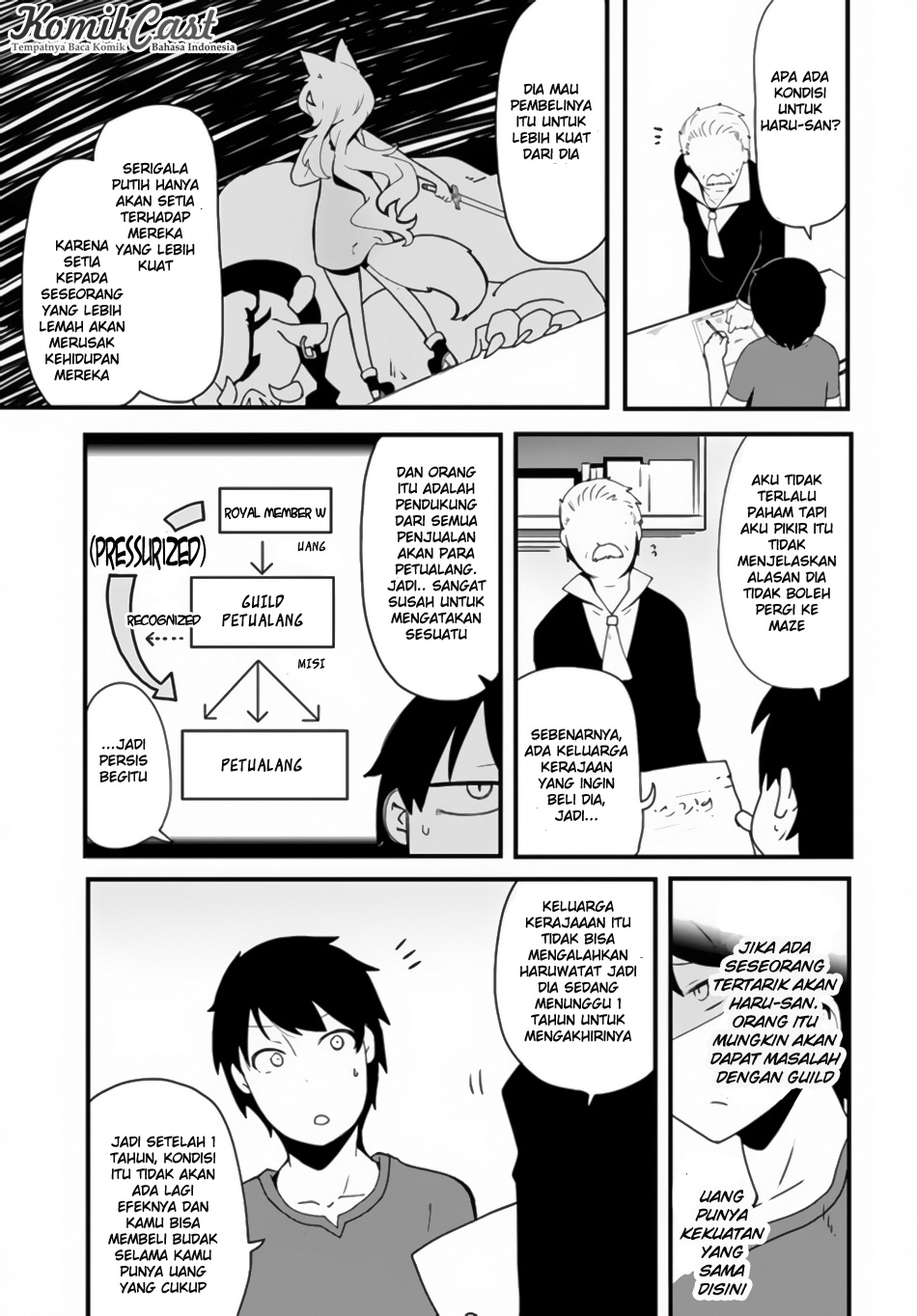 Seichou Cheat de Nandemo Dekiruyou ni Natta ga, Mushoku dake wa Yamerarenai you desu Chapter 2 - halaman 8