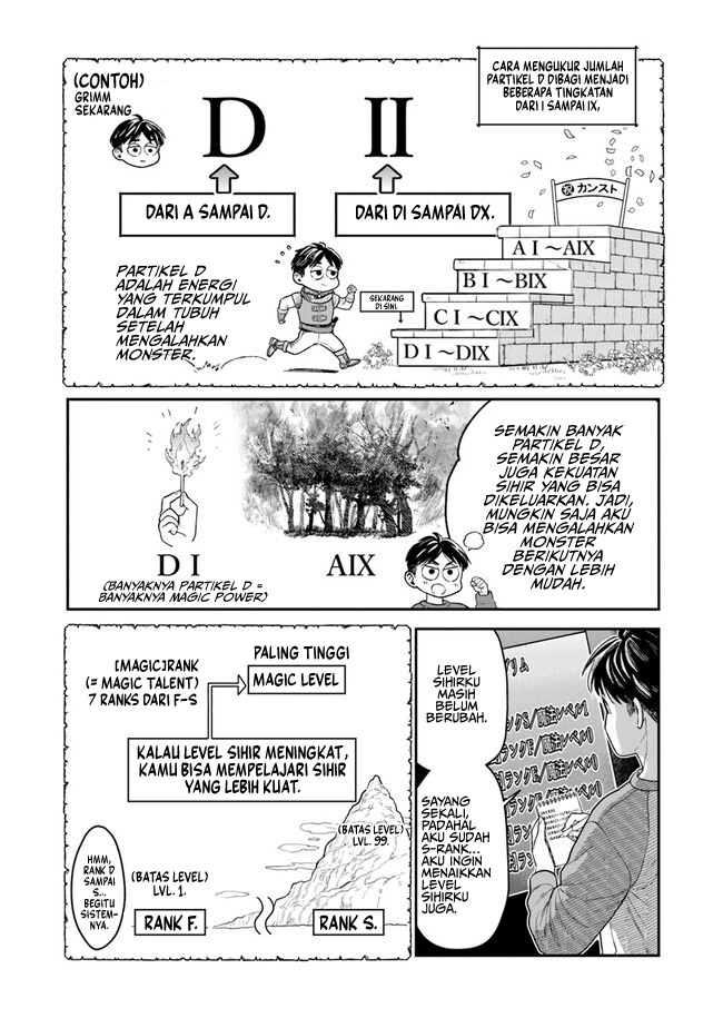 Seikatsu Mahoutsukai no Gekokujou Chapter 2 - halaman 4