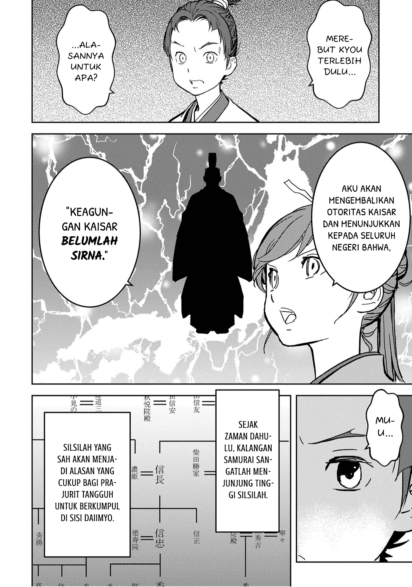Sengoku Komachi Kuroutan: Noukou Giga Chapter 11 - halaman 14