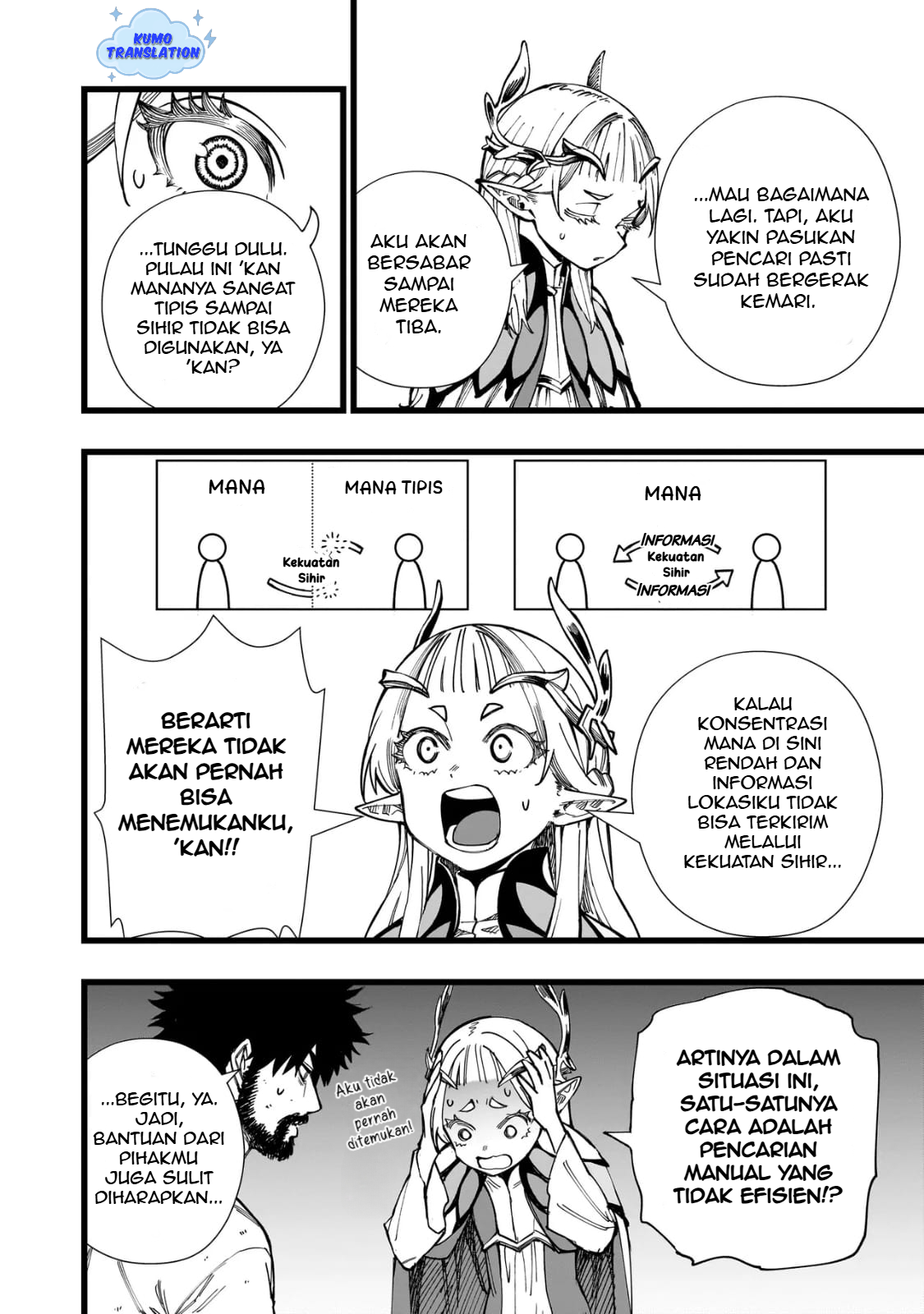 Senki Survival Saga: Isekai no Unmei wo Kaketa Mujintou Fujun Isei Kouyuu Chapter 2 - halaman 11