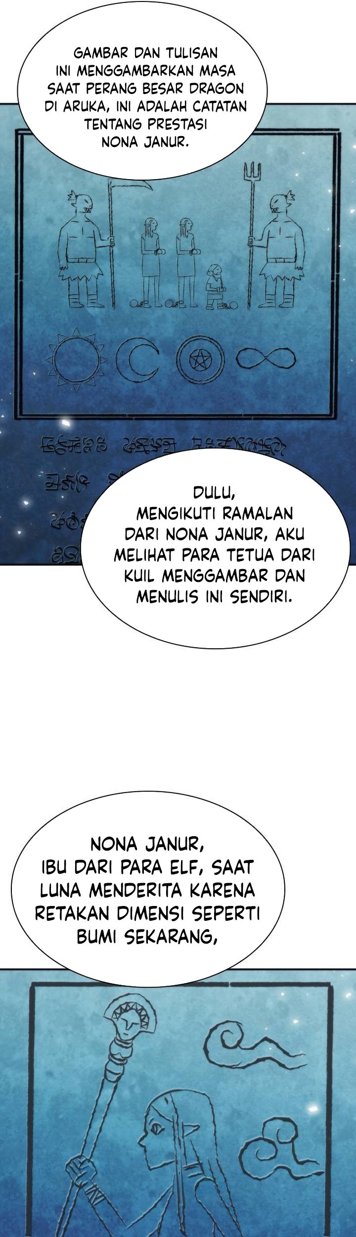 Seoul Station Druid Chapter 202 - halaman 7