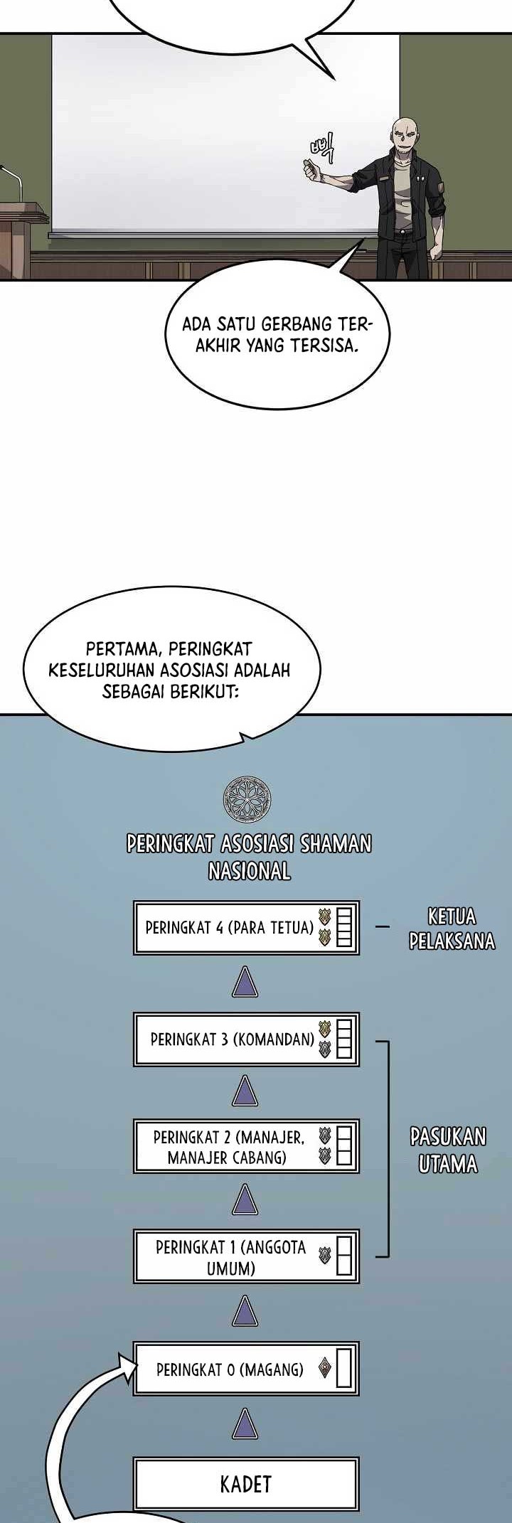 Shaman Chapter 22 - halaman 31