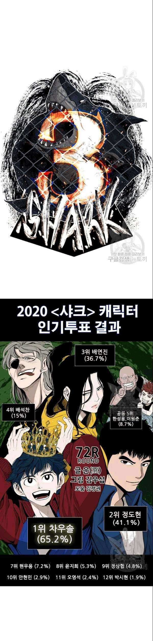 Shark Chapter 193 - halaman 5