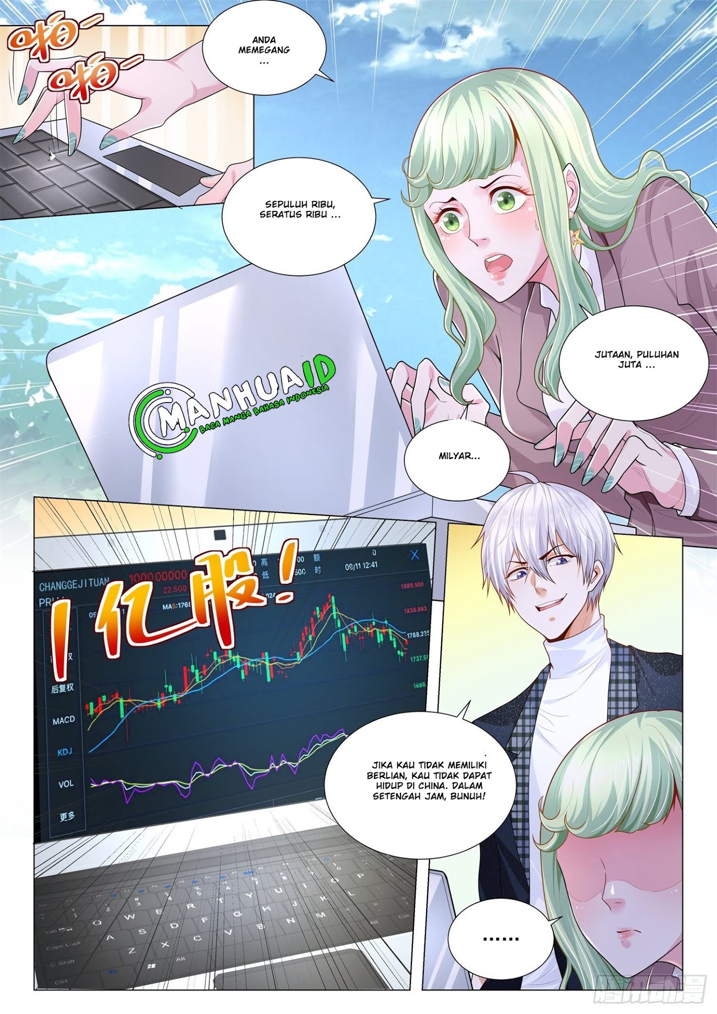 Shen Hao’s Heavenly Fall System Chapter 248 - halaman 4