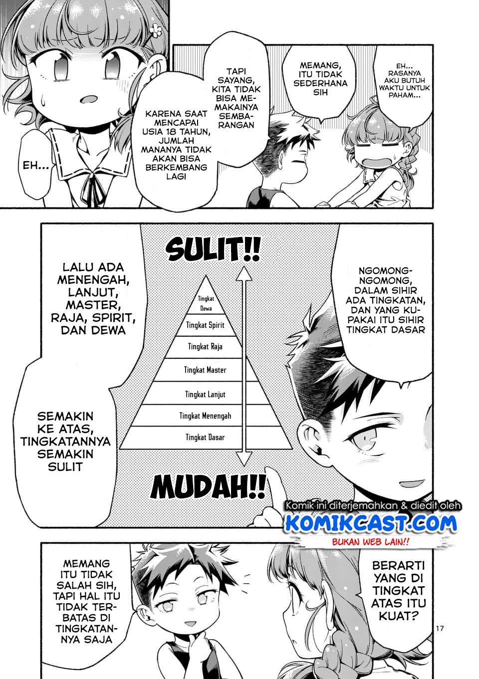 Shi ni Modori, Subete wo Sukuu Tame ni Saikyou He to Itaru Chapter 3 - halaman 18