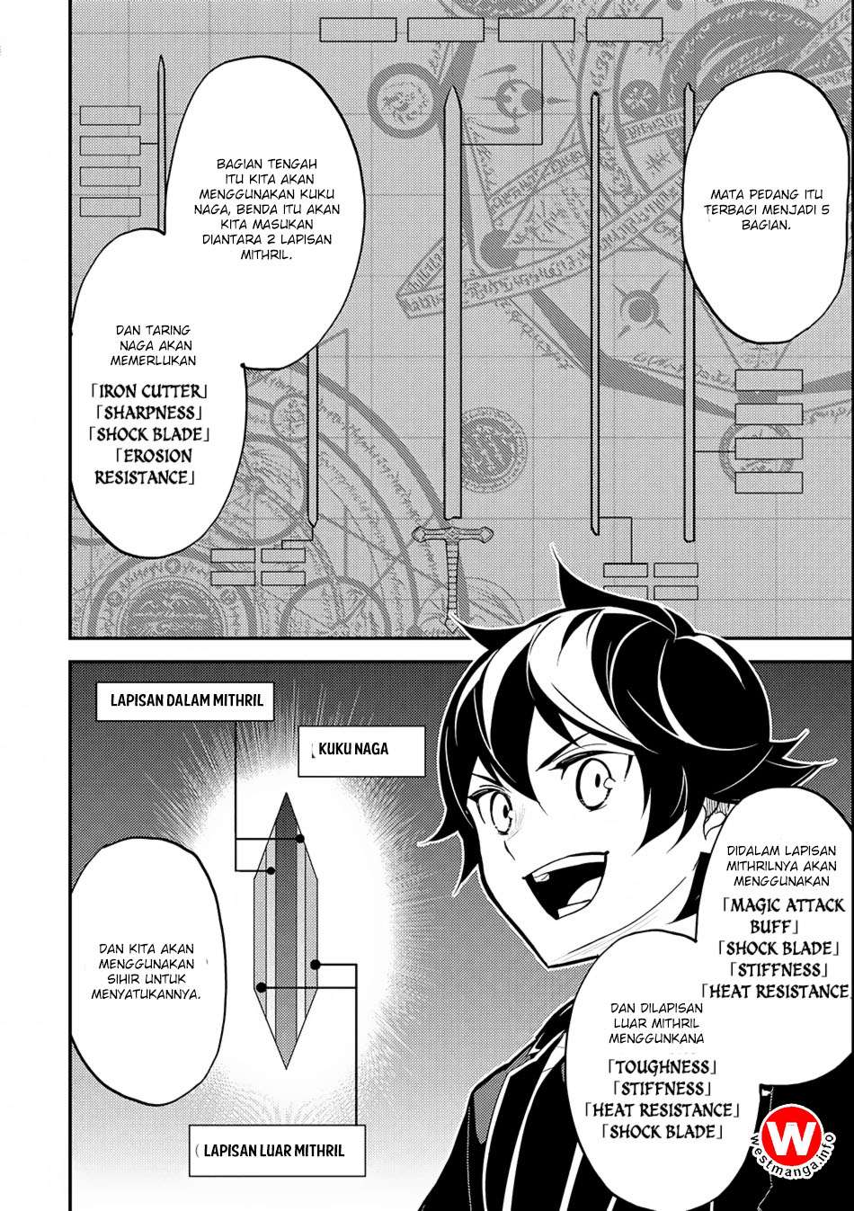 Shikkaku mon no Saikyou Kenja Chapter 18 - halaman 21