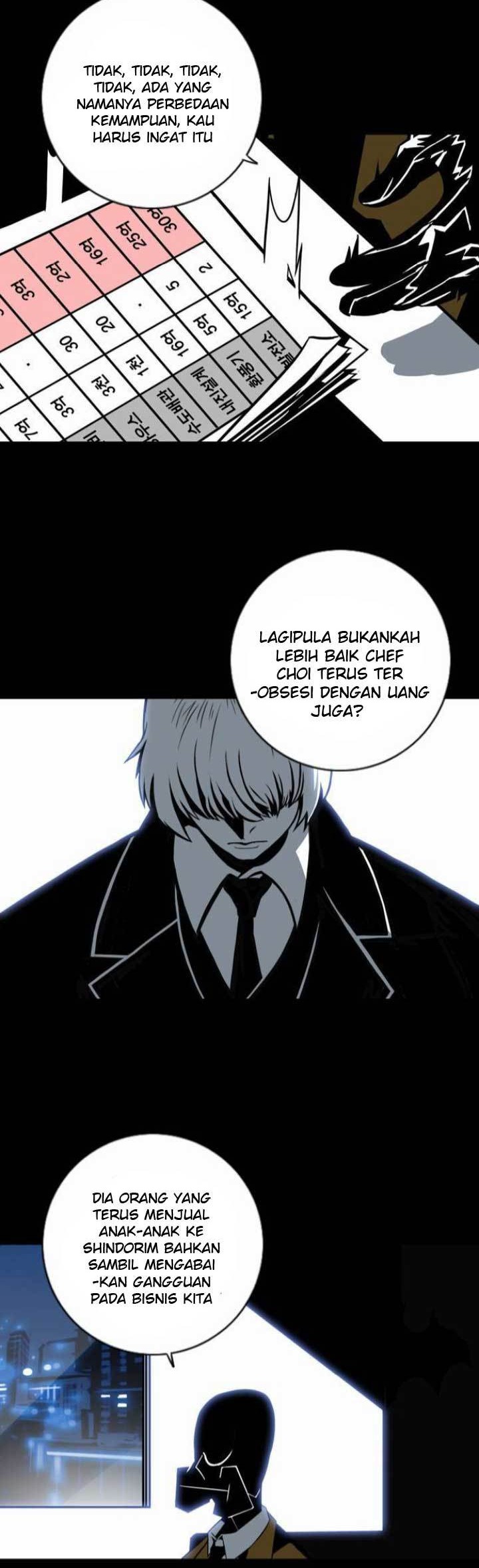 Shindorim Chapter 13 - halaman 27