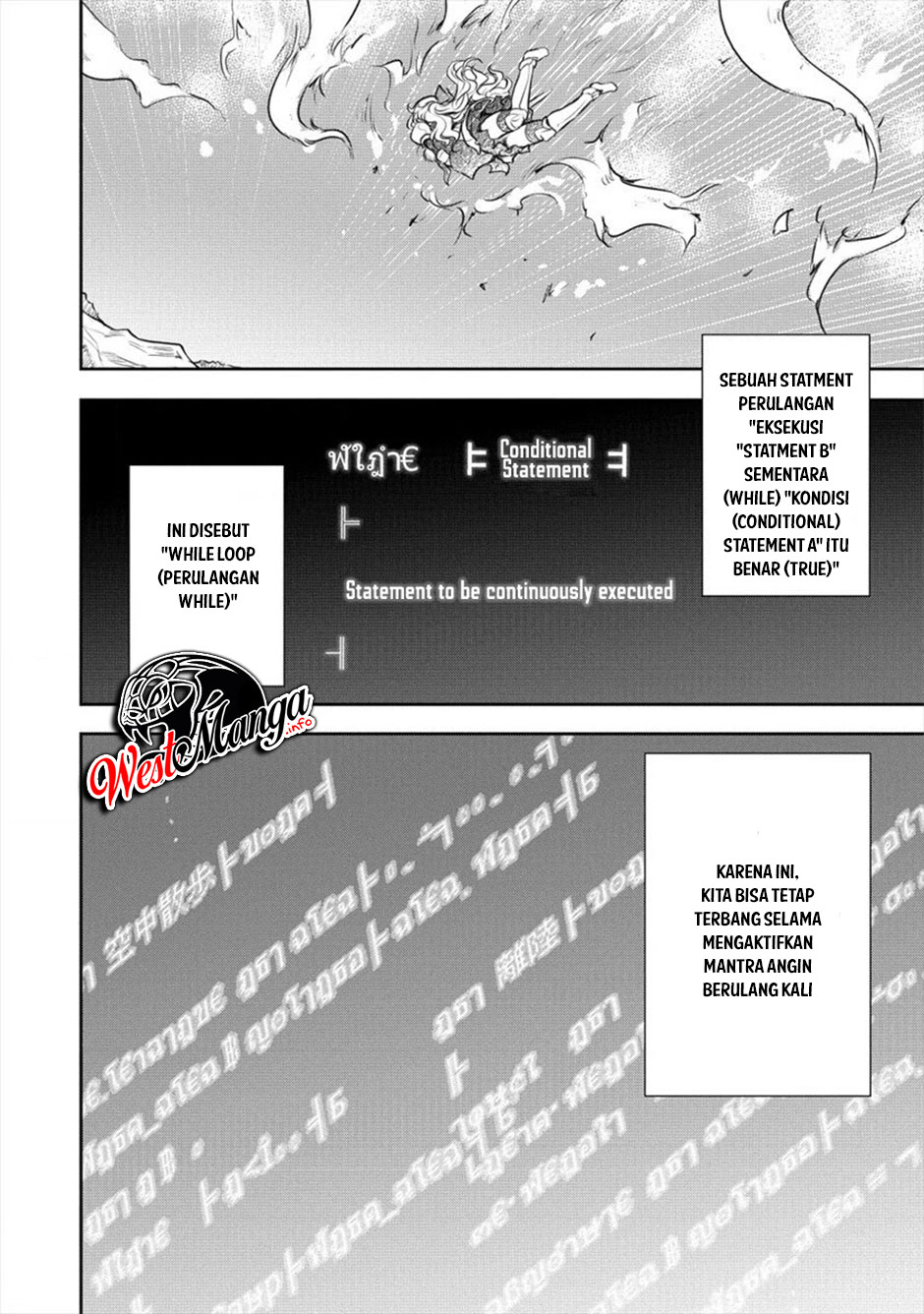 Shindou Sefiria no Gekokujou Program Chapter 15 - halaman 19