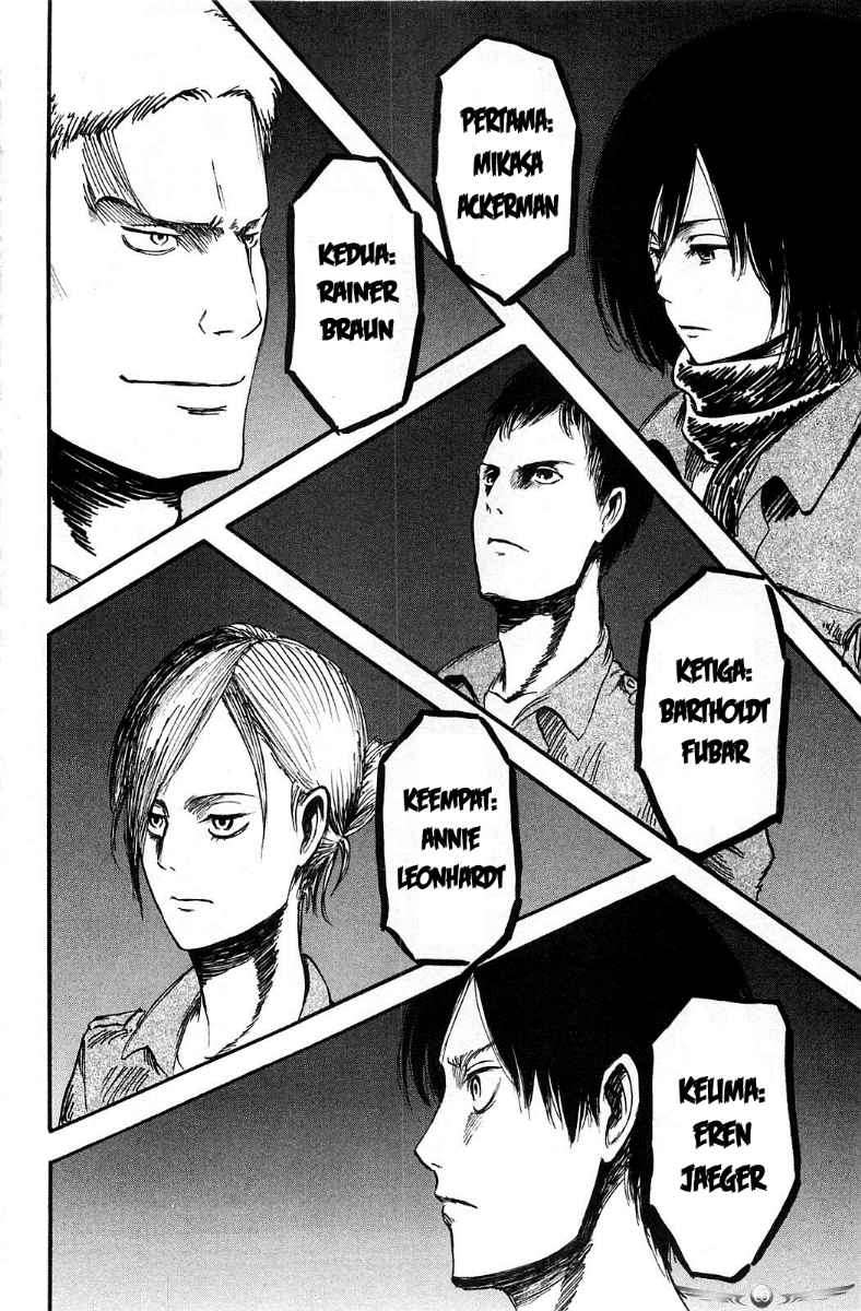 Shingeki no Kyojin Chapter 2 - halaman 36