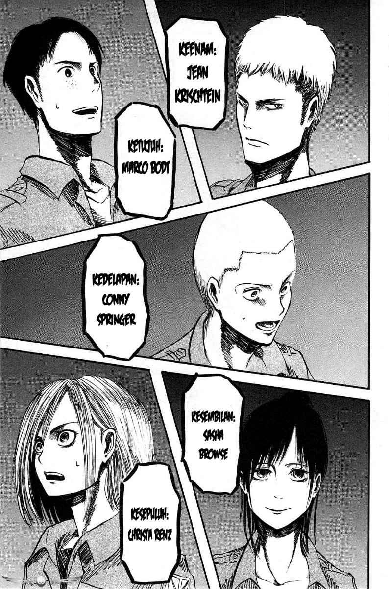 Shingeki no Kyojin Chapter 2 - halaman 37