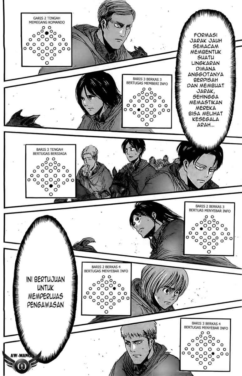 Shingeki no Kyojin Chapter 22 - halaman 17