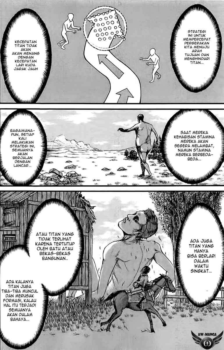 Shingeki no Kyojin Chapter 22 - halaman 21