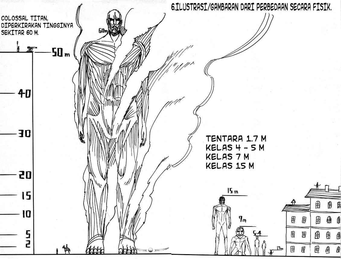 Shingeki no Kyojin Chapter 8 - halaman 38