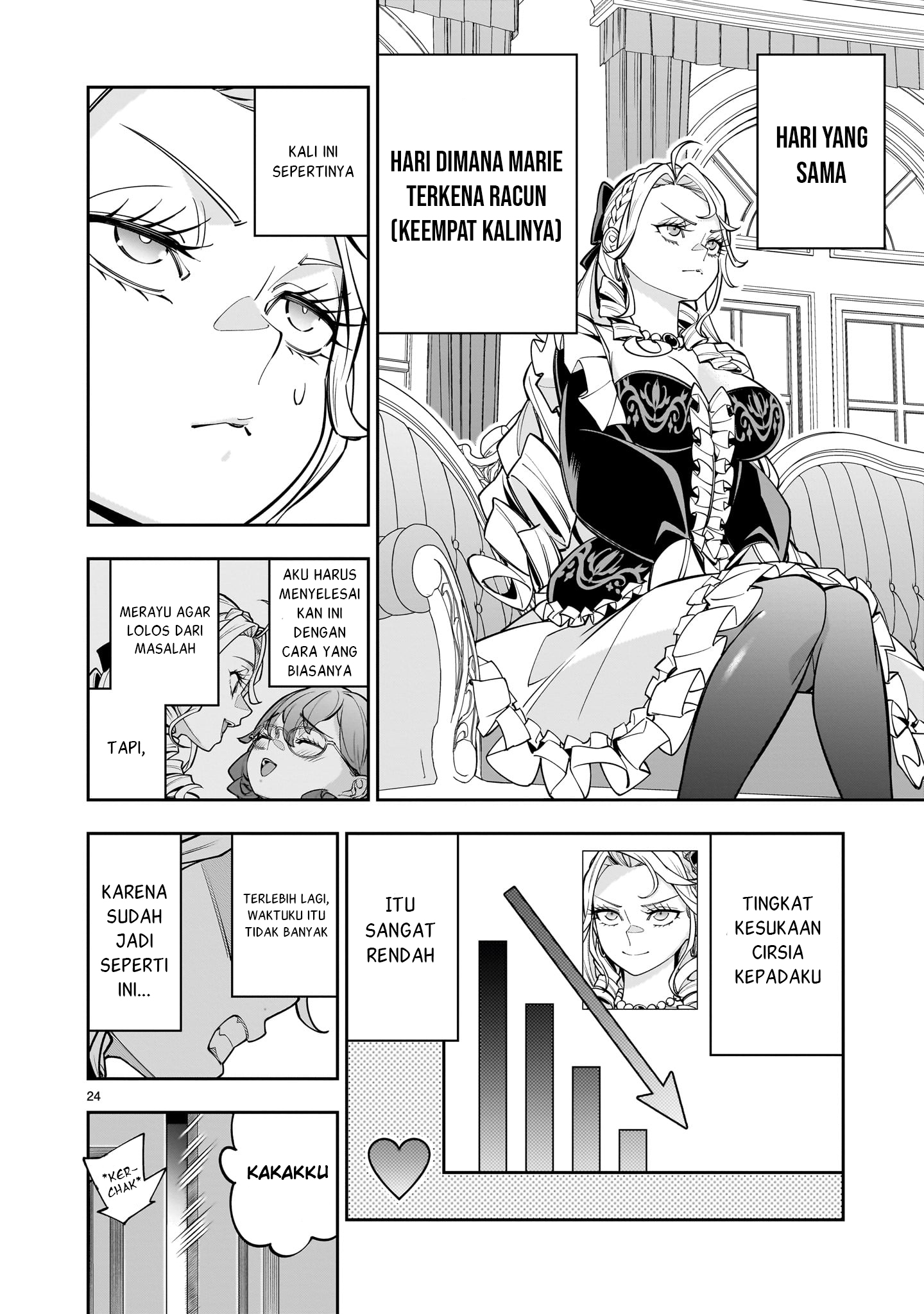 Shinimodori Oujo wa Ikinobiru Tame ni Yuri Harem wo Tsukuru Koto ni Shita Chapter 7 - halaman 24