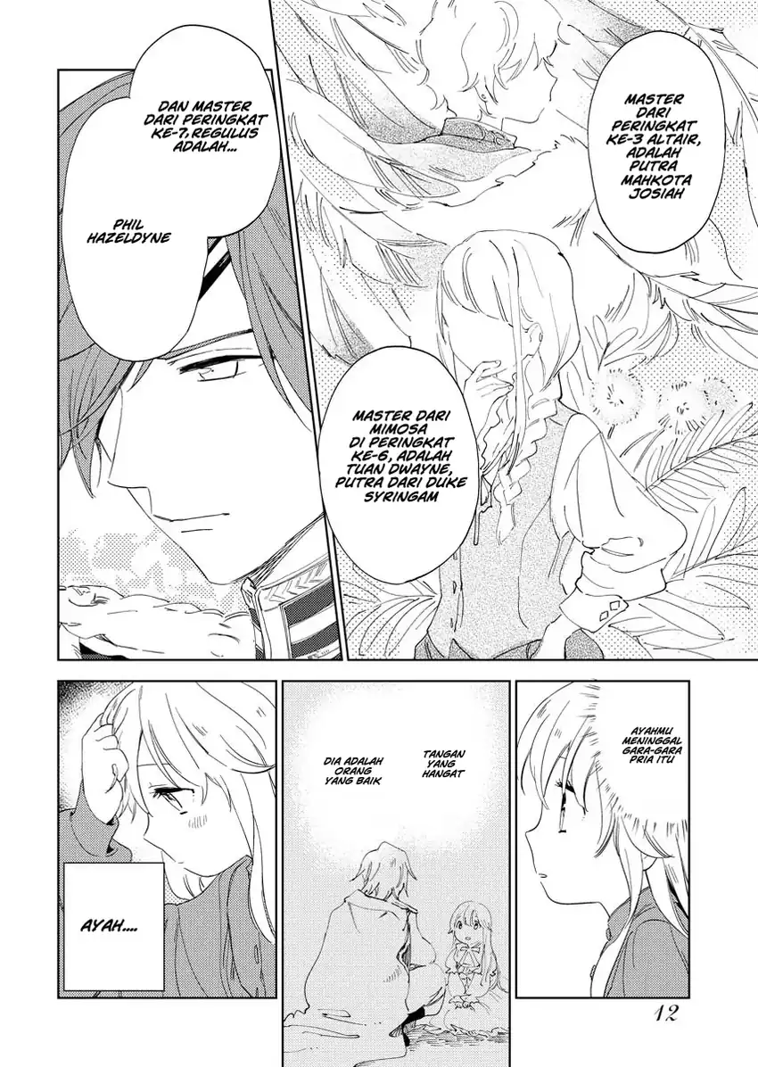 Shinimodori Reijou no Karisome Kekkon: Nidome no Jinsei wa Kimajime Shougun to Seijuu Mofumofu Chapter 1 - halaman 15