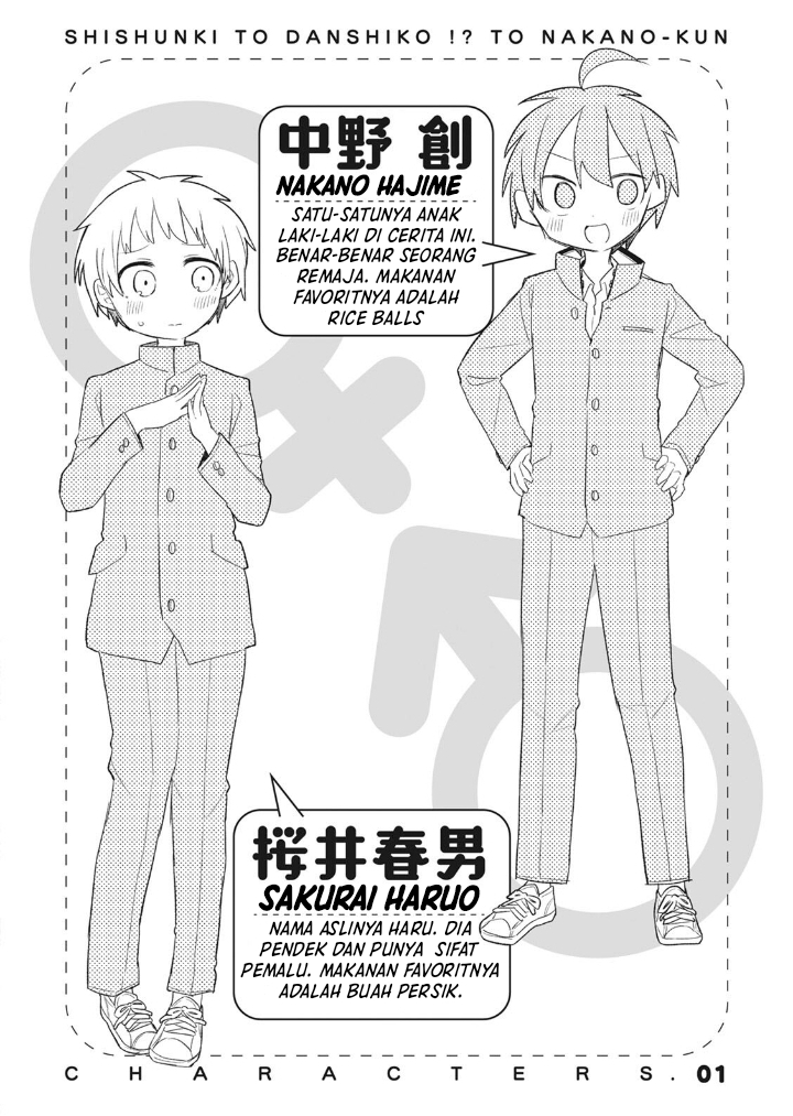Shishunki to Danshikou!? to Nakano-kun Chapter 7.5 - halaman 7
