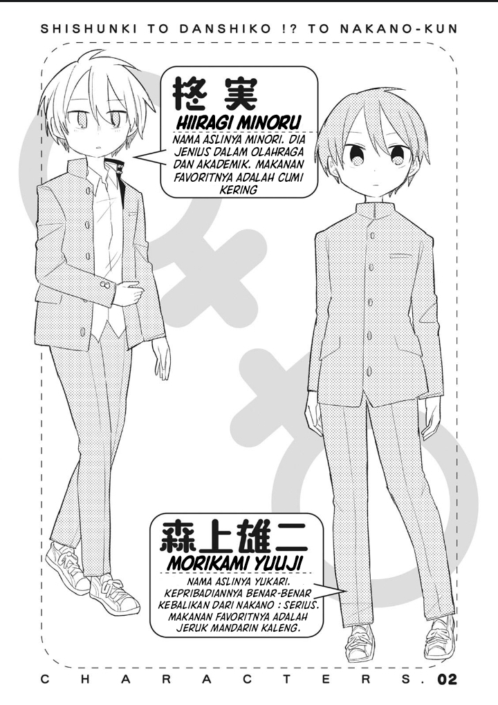 Shishunki to Danshikou!? to Nakano-kun Chapter 7.5 - halaman 9