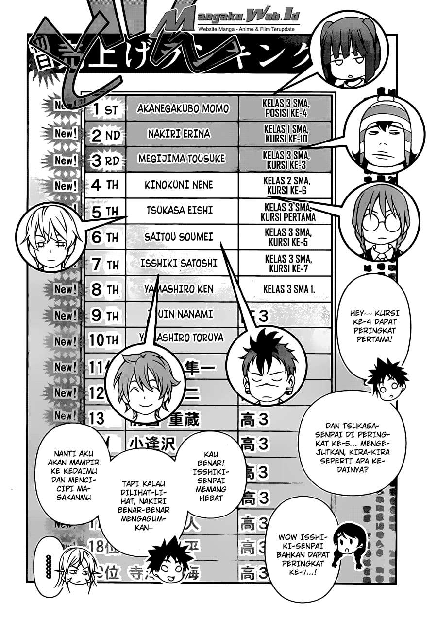 Shokugeki no Souma Chapter 126 - halaman 11