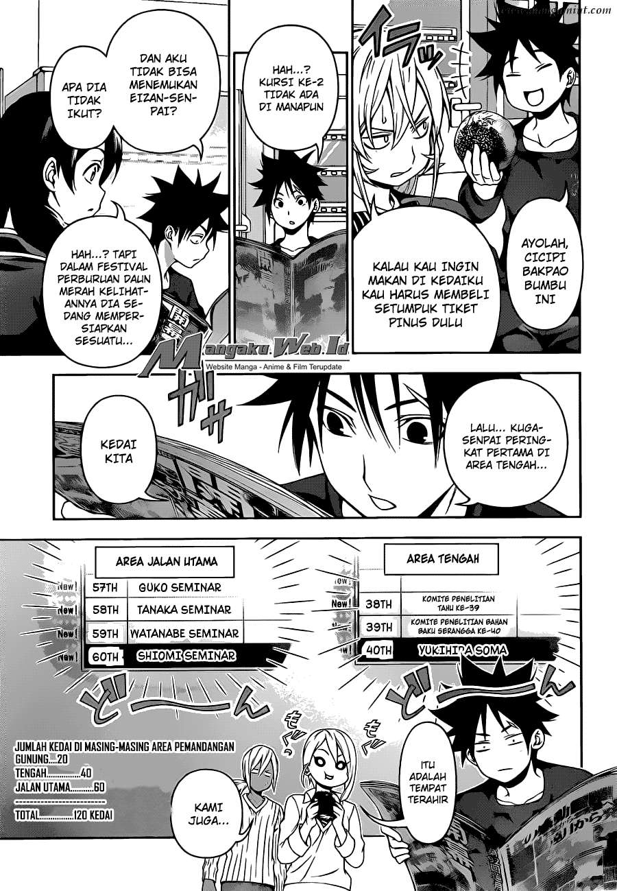 Shokugeki no Souma Chapter 126 - halaman 12