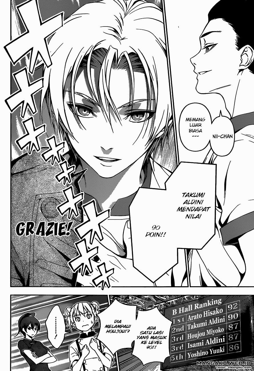 Shokugeki no Souma Chapter 56 - halaman 21
