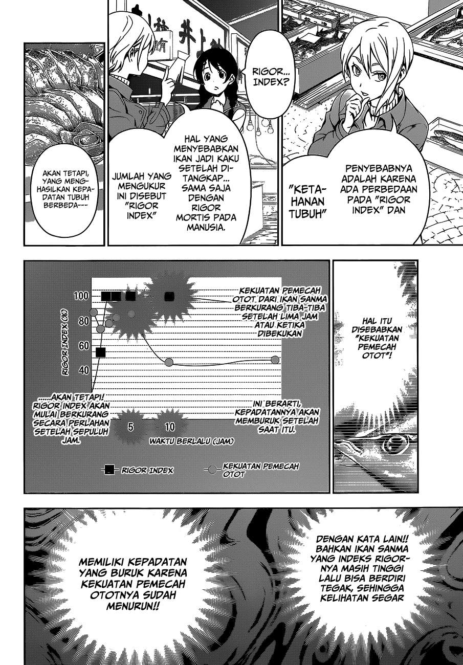 Shokugeki no Souma Chapter 94 - halaman 15