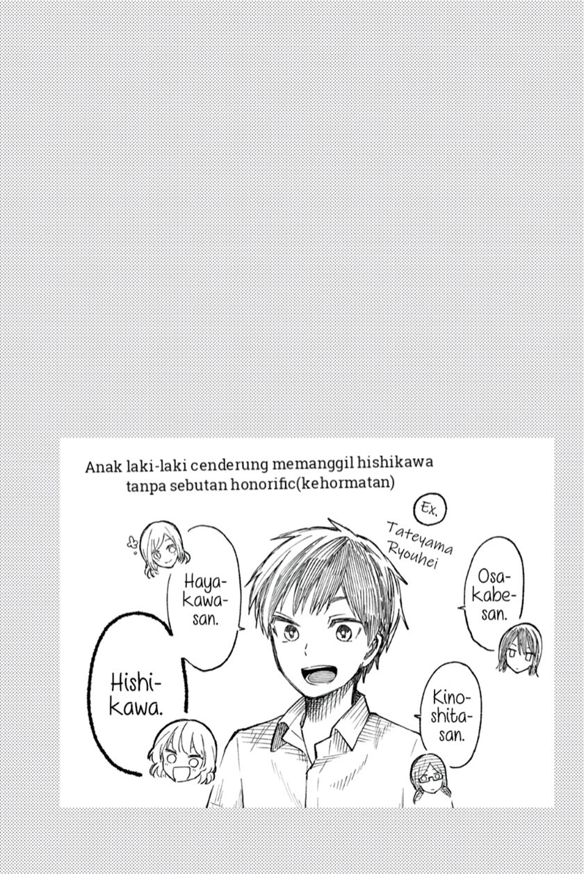 Shourai-teki ni Shindekure Chapter 16 - halaman 25