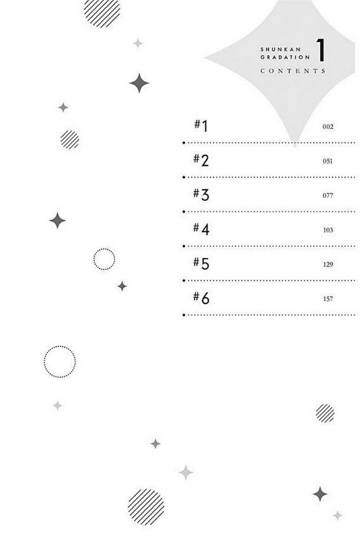 Shunkan Gradation Chapter 1 - halaman 6