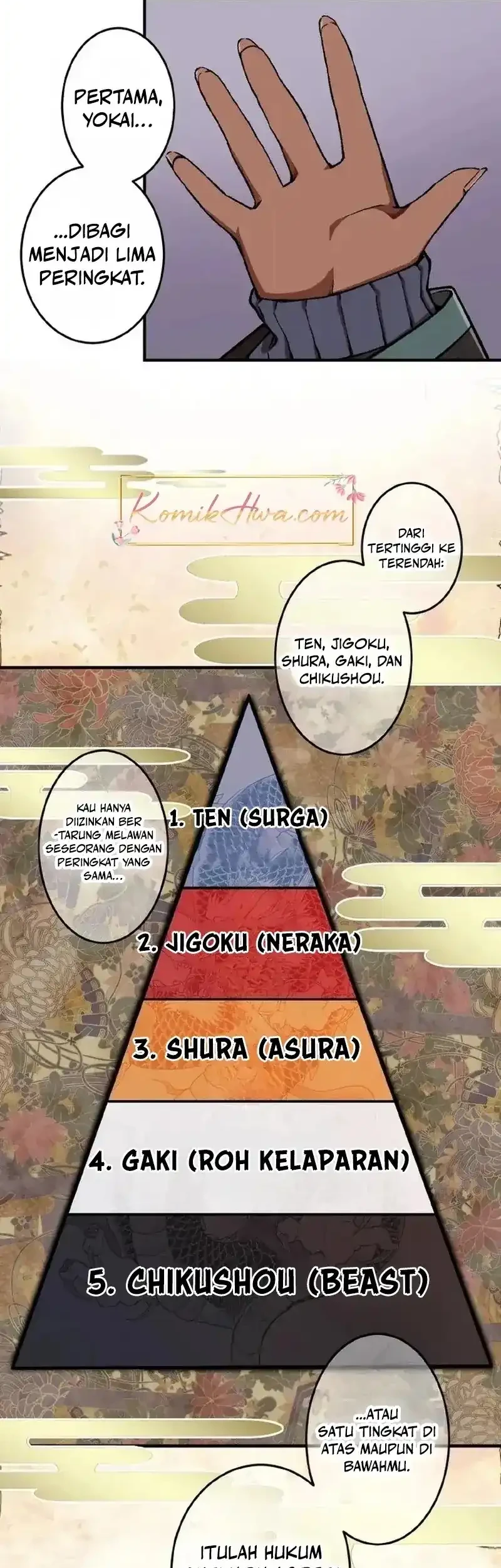 Shuten Momoko Can’t Be Defeated Chapter 3 - halaman 59
