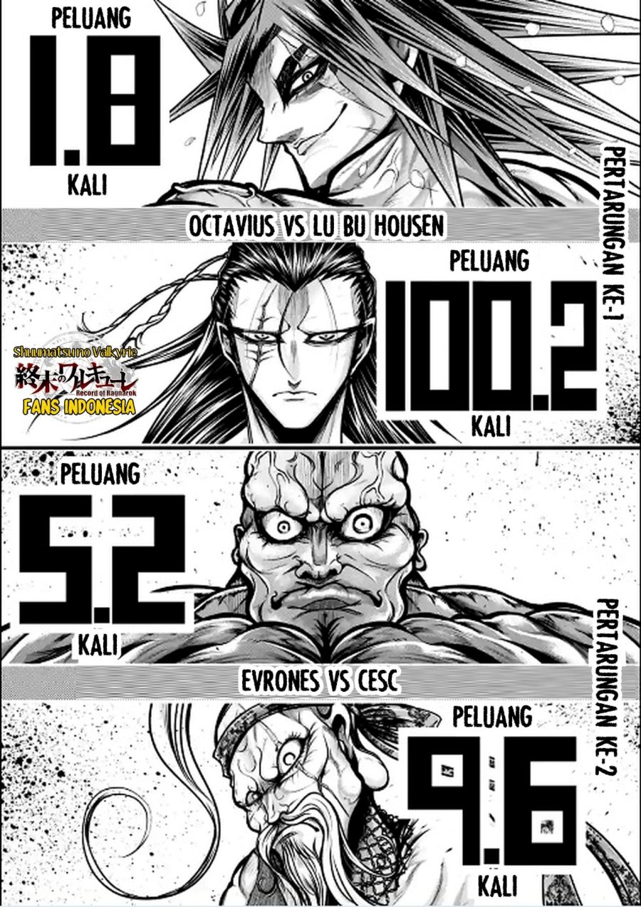 Shuumatsu no Valkyrie: The Legend of Lu Bu Fengxian Chapter 29 - halaman 1