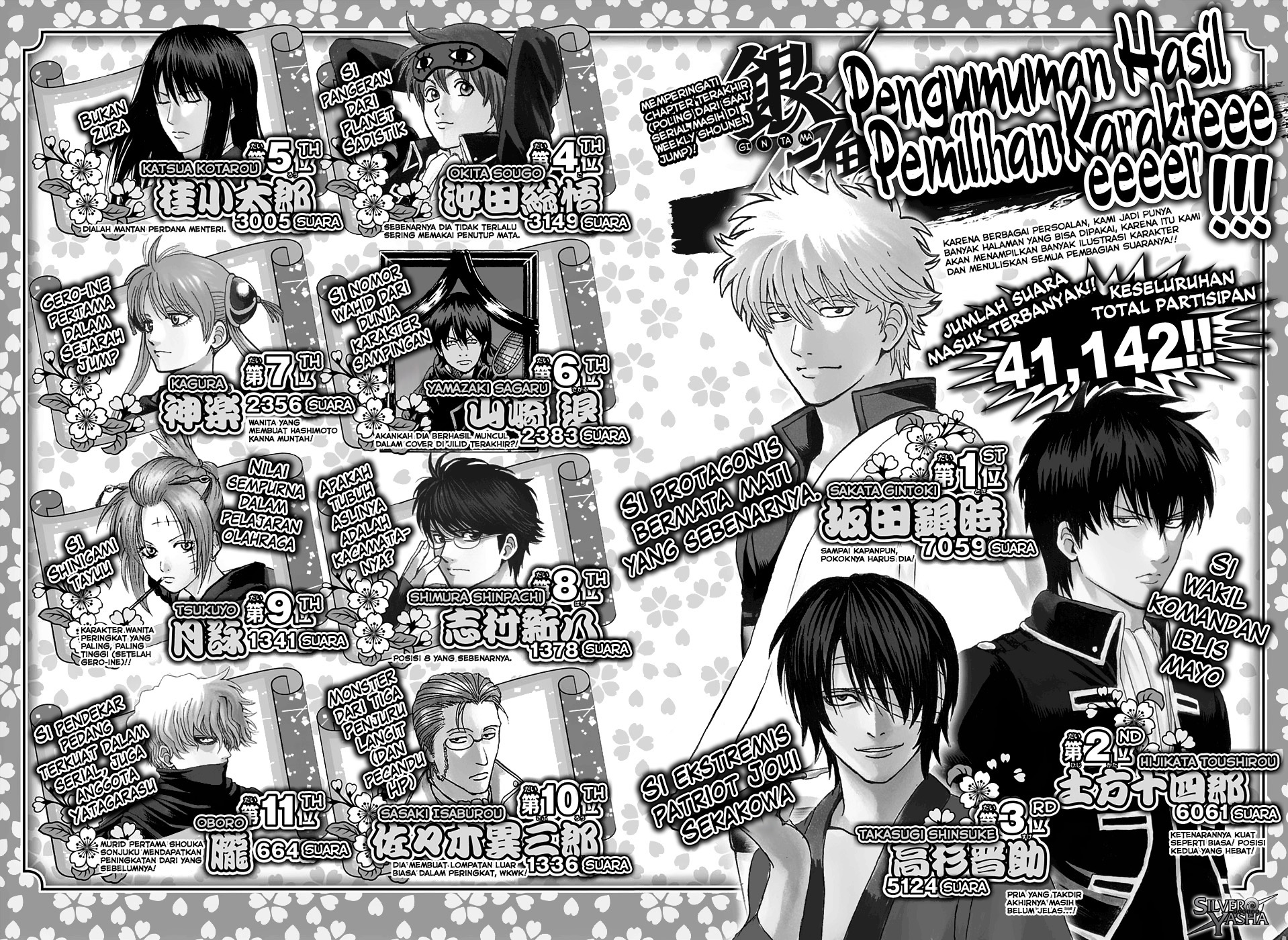Silver Soul Chapter 701 - halaman 51