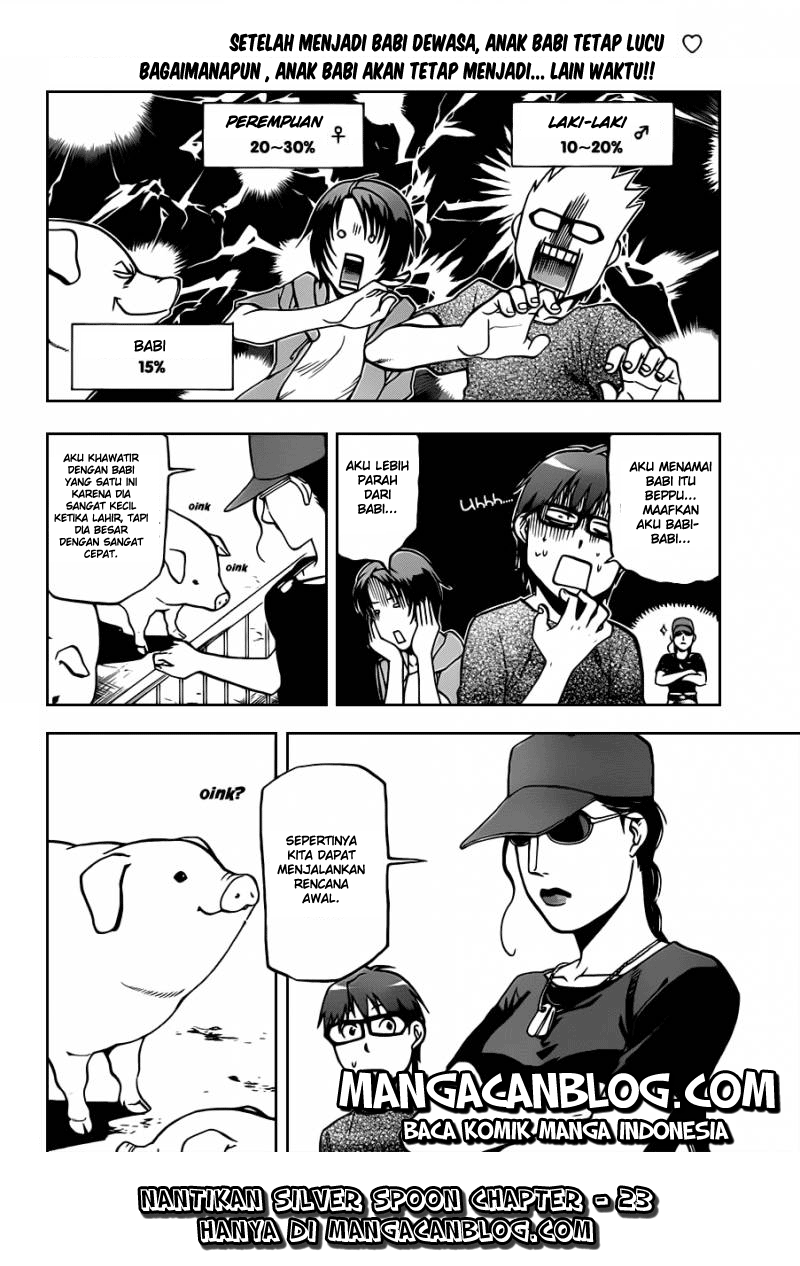 Silver Spoon Chapter 22 - halaman 19