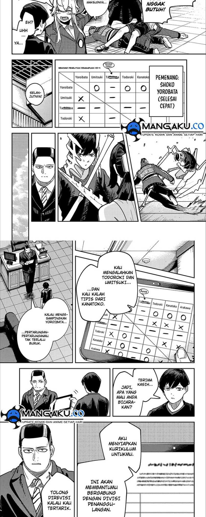 Skeleton Double Chapter 29 - halaman 10
