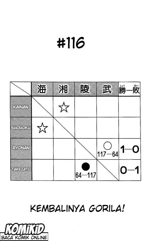 Slam Dunk Chapter 116 - halaman 2