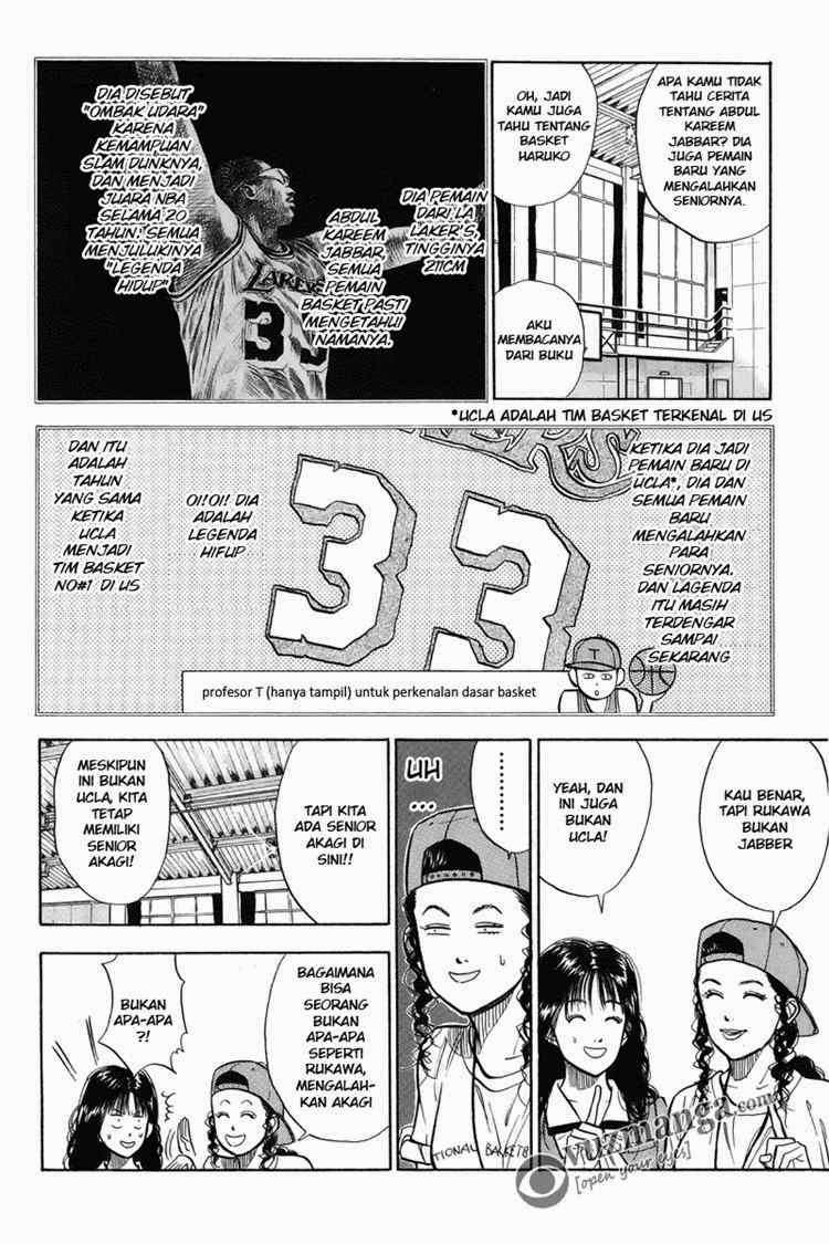 Slam Dunk Chapter 12 - halaman 8