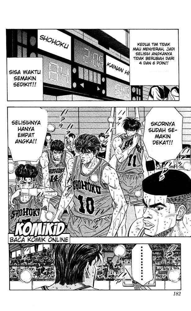 Slam Dunk Chapter 125 - halaman 19