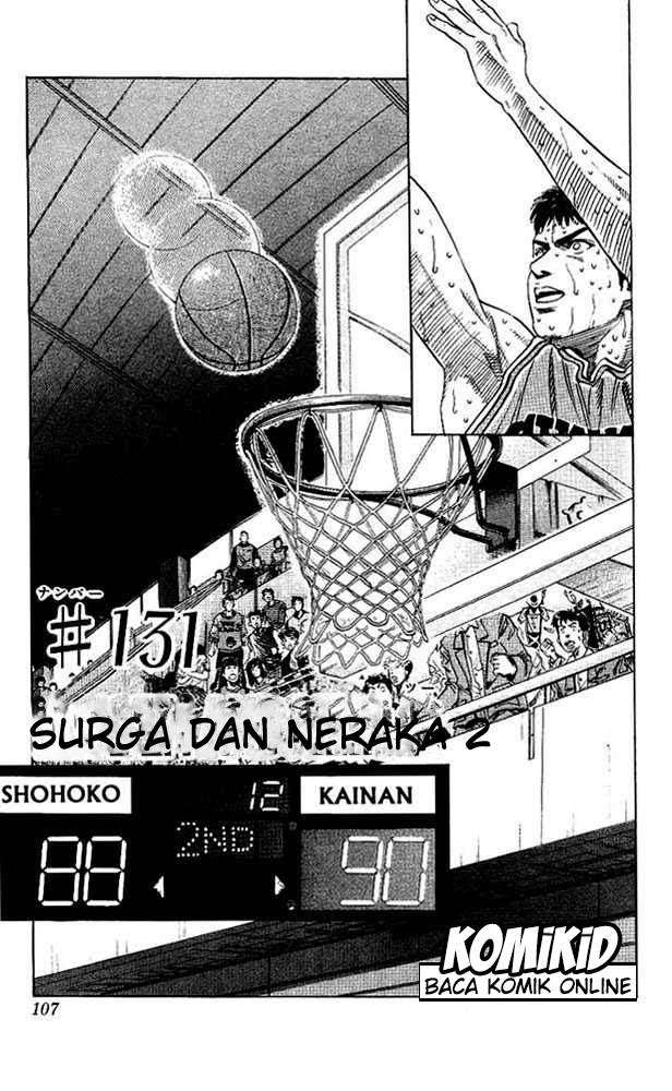 Slam Dunk Chapter 131 - halaman 2