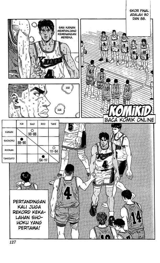 Slam Dunk Chapter 132 - halaman 2