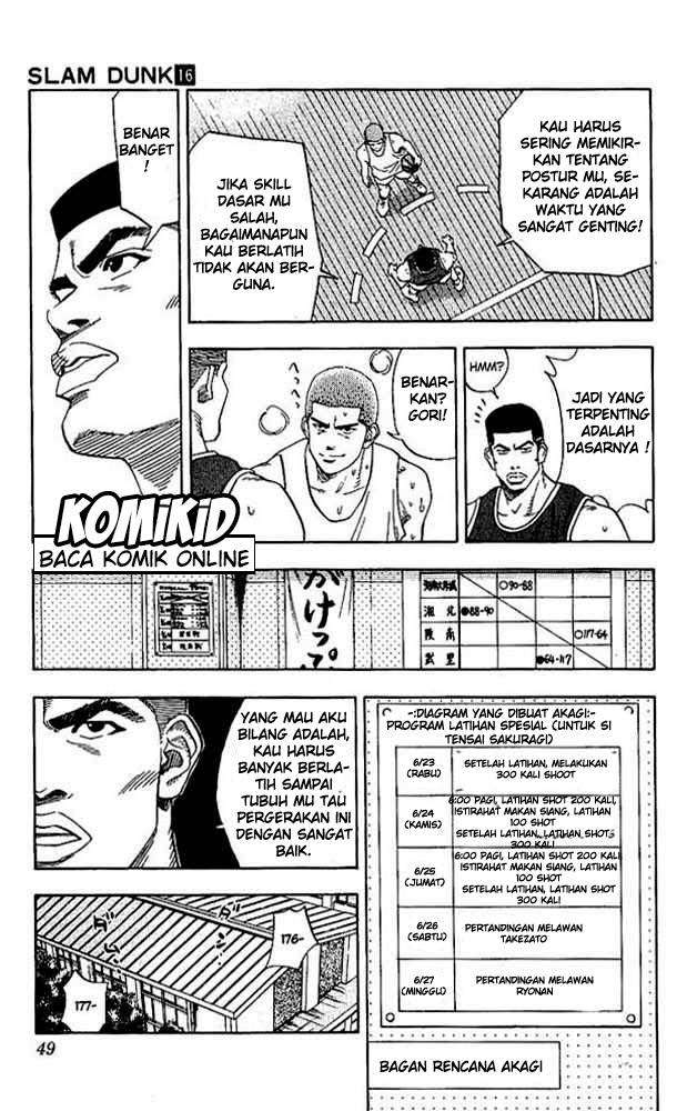 Slam Dunk Chapter 137 - halaman 6