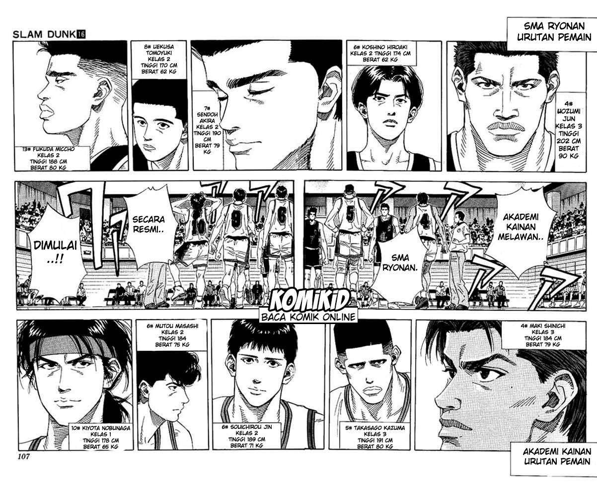 Slam Dunk Chapter 140 - halaman 3