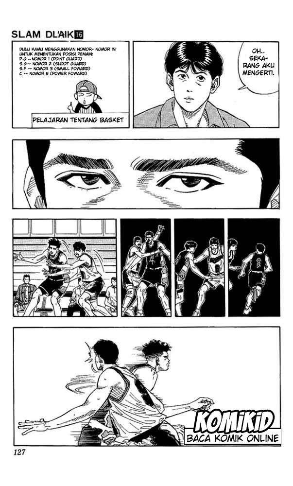 Slam Dunk Chapter 141 - halaman 4