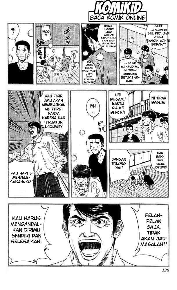 Slam Dunk Chapter 168 - halaman 7